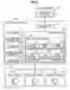 Fig. 03 - External storage and data recovery method for external storage as well as program