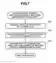 Fig. 08 - External storage and data recovery method for external storage as well as program