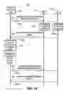 Fig. 02 - Method and apparatus for coordinating seamless channel switching in a mesh network