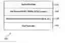 Fig. 01 - Software recovery method for flash media with defective formatting