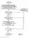 Fig. 06 - Software recovery method for flash media with defective formatting