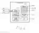 Fig. 03 - Encrypted JTAG interface