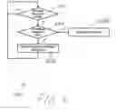 Fig. 08 - Encrypted JTAG interface