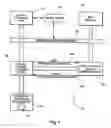 Fig. 02 - Read-write function separation apparatus and method