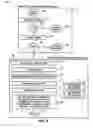 Fig. 09 - Read-write function separation apparatus and method