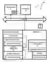 Fig. 01 - Monitoring error-handler vector in architected memory