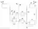Fig. 01 - Phase optimization for data communication between plesiochronous time domains