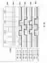 Fig. 08 - Programmable in-situ delay fault test clock generator