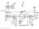 Fig. 01 - Pre-emptive interleaver address generator for turbo decoders