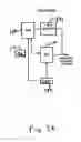 Fig. 03 - Pre-emptive interleaver address generator for turbo decoders