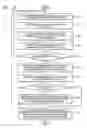 Fig. 13 - Method of and apparatus for managing disc defects using temporary defect management information (TDFL) and temporary defect management information (TDDS), and disc having the TDFL and TDDS