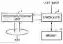 Fig. 01 - Method of and apparatus for managing disc defects using temporary defect management information (TDFL) and temporary defect management information (TDDS), and disc having the TDFL and TDDS