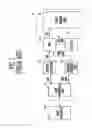 Fig. 02 - Flash memory device with reduced access time