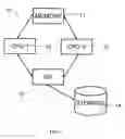 Fig. 02 - Method and system for applying patches to a computer program concurrently with its execution