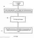 Fig. 09 - Method and system for applying patches to a computer program concurrently with its execution