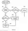 Fig. 11 - Method and system for applying patches to a computer program concurrently with its execution