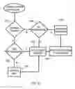 Fig. 12 - Method and system for applying patches to a computer program concurrently with its execution