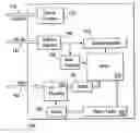 Fig. 01 - Output data compression scheme using tri-state