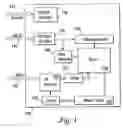 Fig. 02 - Output data compression scheme using tri-state