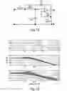 Fig. 09 - Digital system and method for testing analogue and mixed-signal circuits or systems