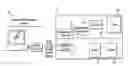 Fig. 01 - Communication interface for diagnostic circuits of an integrated circuit