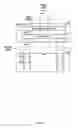 Fig. 05 - Method and apparatus for broadcasting test patterns in a scan based integrated circuit