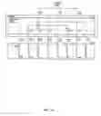 Fig. 06 - Method and apparatus for broadcasting test patterns in a scan based integrated circuit