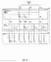 Fig. 08 - Method and apparatus for broadcasting test patterns in a scan based integrated circuit