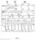 Fig. 16 - Method and apparatus for broadcasting test patterns in a scan based integrated circuit