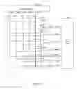 Fig. 30 - Method and apparatus for broadcasting test patterns in a scan based integrated circuit