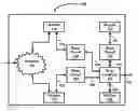 Fig. 01 - Achieving desired synchronization at sequential elements while testing integrated circuits using sequential scan techniques