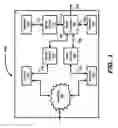 Fig. 02 - Achieving desired synchronization at sequential elements while testing integrated circuits using sequential scan techniques