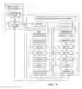 Fig. 07 - AC propagation testing preventing sampling test data at Capture-DR state