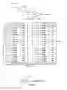 Fig. 09 - AC propagation testing preventing sampling test data at Capture-DR state