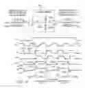 Fig. 15 - AC propagation testing preventing sampling test data at Capture-DR state
