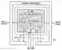 Fig. 01 - External scan circuitry connected to leads extending from core circuitry