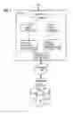 Fig. 02 - Enhancements to data integrity verification mechanism