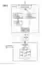 Fig. 03 - Enhancements to data integrity verification mechanism