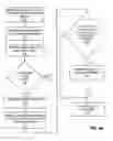 Fig. 06 - Enhancements to data integrity verification mechanism