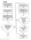 Fig. 07 - Enhancements to data integrity verification mechanism