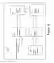 Fig. 05 - Methods and systems for generating an accurate adaptive clock
