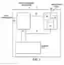 Fig. 02 - Monitoring a data processor to detect abnormal operation