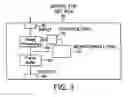 Fig. 04 - Monitoring a data processor to detect abnormal operation