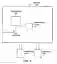 Fig. 06 - Monitoring a data processor to detect abnormal operation