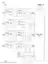 Fig. 04 - Multiple uses for BIST test latches