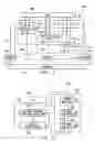 Fig. 03 - BIST with generator, compactor, controller, adaptor, and separate scan paths