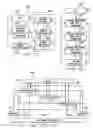 Fig. 07 - BIST with generator, compactor, controller, adaptor, and separate scan paths