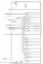 Fig. 05 - Built-in self-test arrangement for integrated circuit memory devices