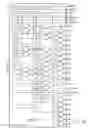 Fig. 09 - Built-in self-test arrangement for integrated circuit memory devices