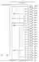 Fig. 10 - Built-in self-test arrangement for integrated circuit memory devices